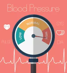 Hypertension : quelles solutions ?