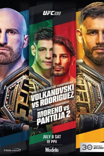 UFC 290: Volkanovski vs Rodriguez (Main Card)